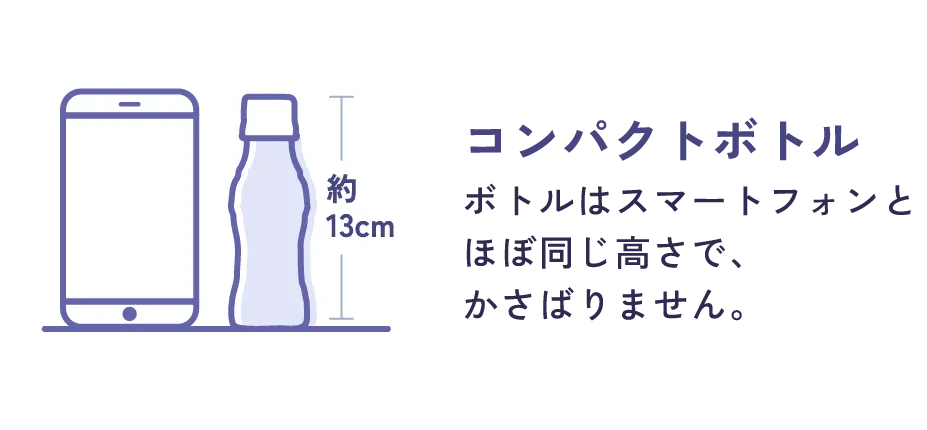 コンパクトボトル：ボトルはスマートフォンとほぼ同じ高さで、かさばりません。